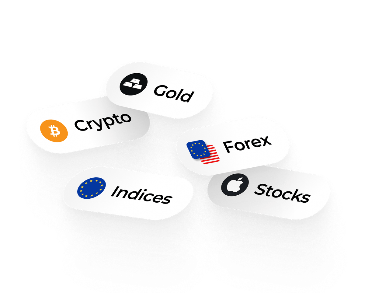 Build your trading skills